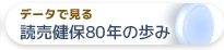 データで見る読売健保80年の歩み