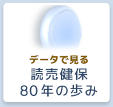 データで見る読売健保80年の歩み